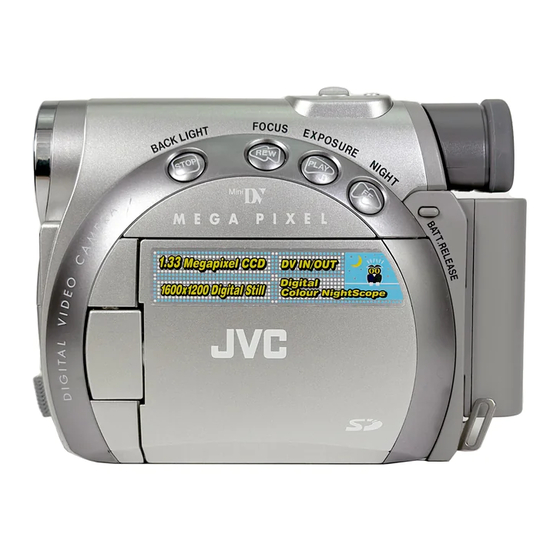 JVC GR-D200 Bedienungsanleitung