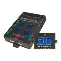Powerbox Systems PowerBox Royal SRS Bedienungsanleitung