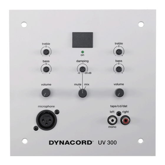 Dynacord UV 300 Bedienungsanleitung