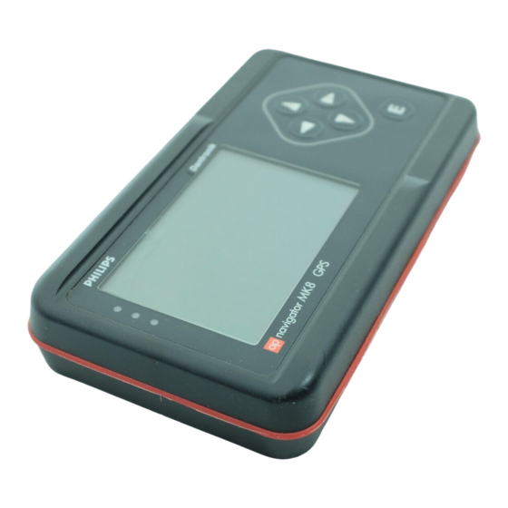 Philips APN8 Einleitung