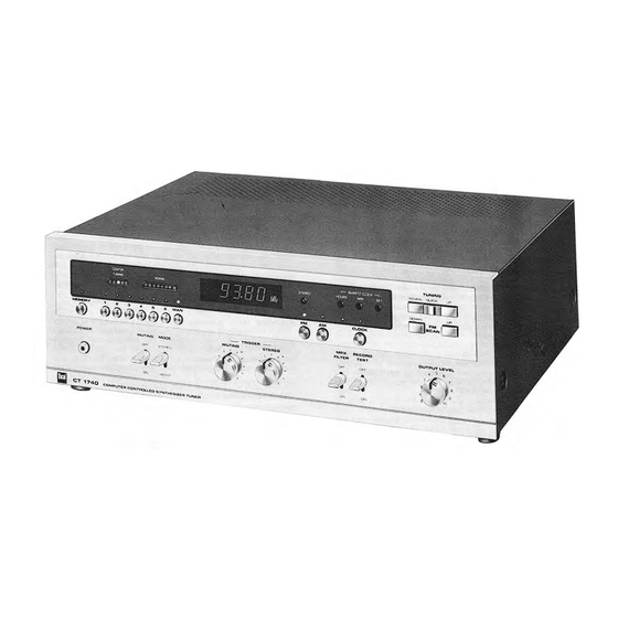 Dual CT 1740 Serviceanleitung