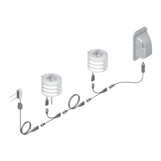 Bosch Deepfield Connect Originalbetriebsanleitung