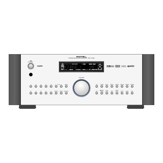 Rotec RSX-1058 Bedienungsanleitung