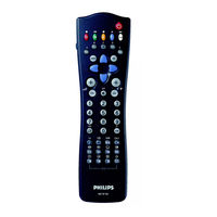 Philips SBCRP520/00 Bedienungsanleitung