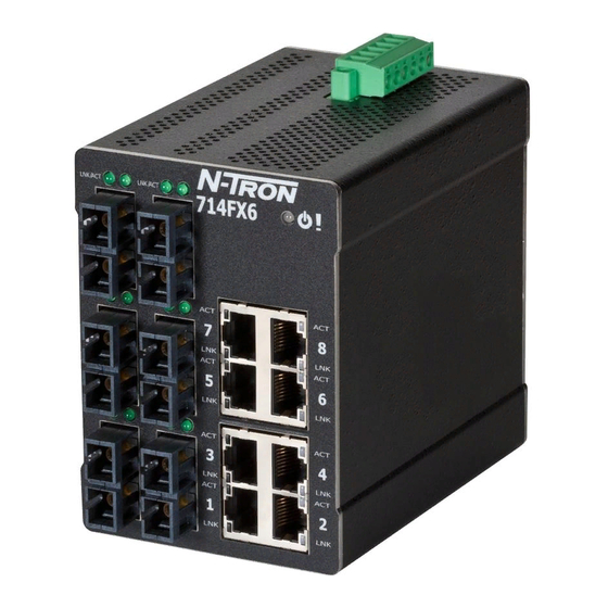 N-Tron 714FX6 Benutzerhandbuch