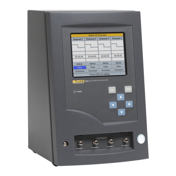 Fluke IDA-5 Bedienungshandbuch