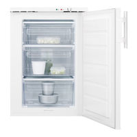 Electrolux EUT1105AW2 Benutzerinformation