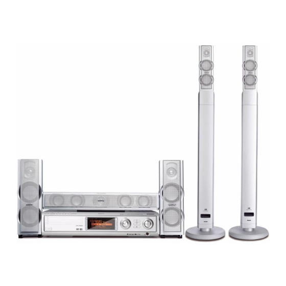 Philips mx6000i Bedienungsanleitung