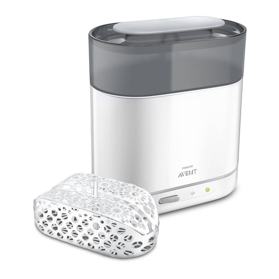 Philips SCF286 Bedienungsanleitung