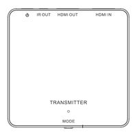 speaka 1080p HDMI-Funkübertragung Bedienungsanleitung