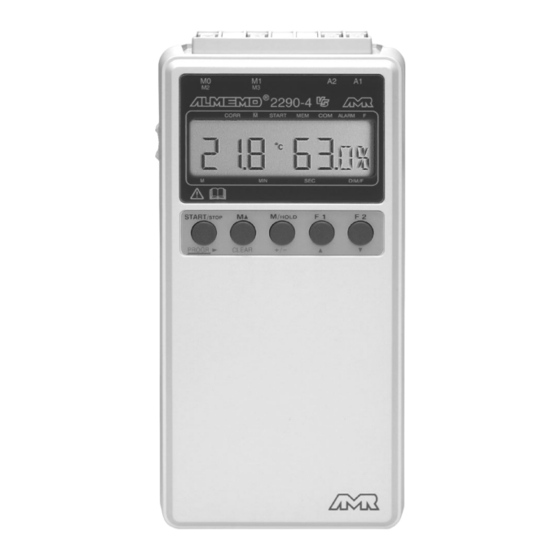Ahlborn ALMEMO 2290-4 Bedienungsanleitung