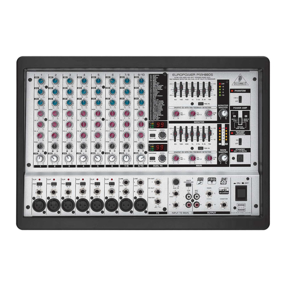Behringer EUROPOWER PMH660M Bedienungsanleitung