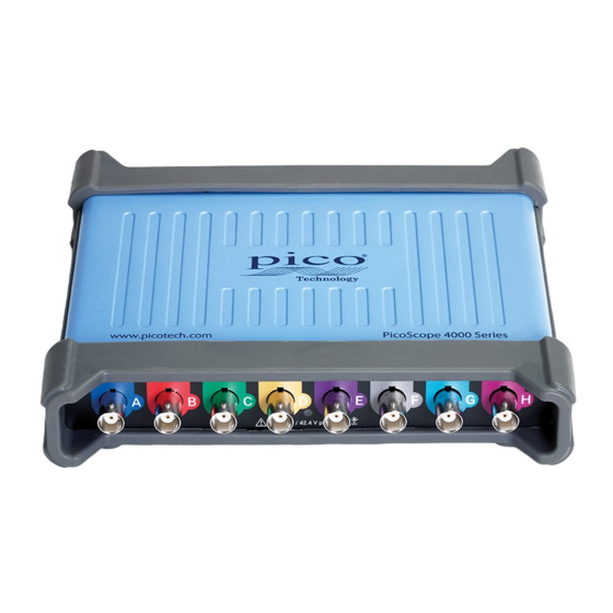 PICO Scope 4000 Serie Benutzerhandbuch