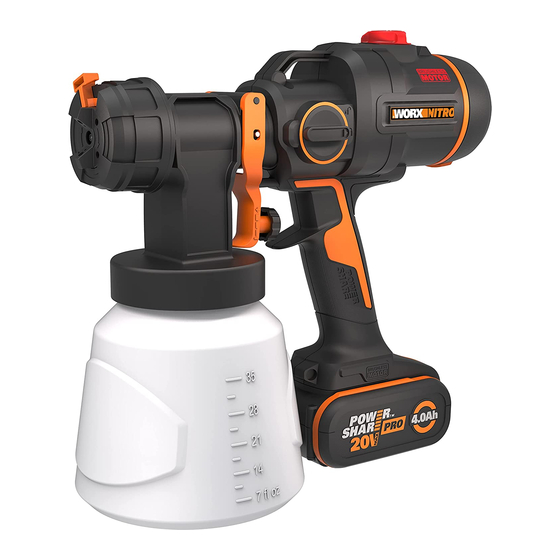 Worx WX020 Serie Originalbetriebsanleitung