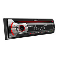 Philips CEM2101 Benutzerhandbuch