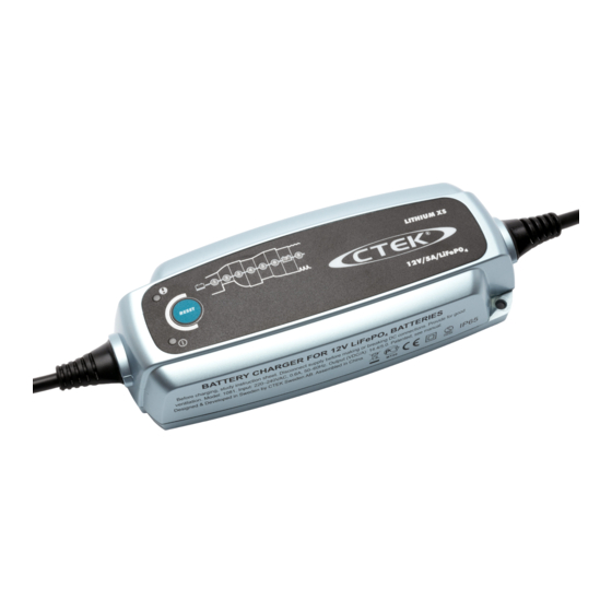 CTEK 1081 Bedienungsanleitung