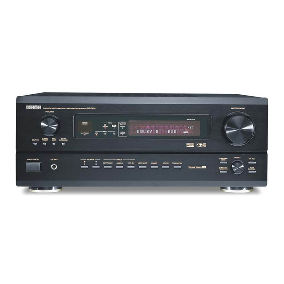 Denon AVR-2802 Bedienungsanleitung