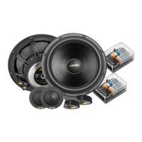 Eton PRO 175 Einbauanleitung