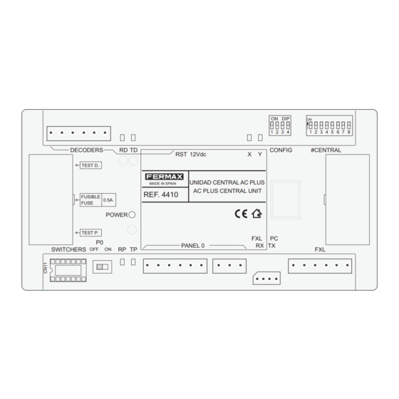 Fermax AC PLUS Handbuch