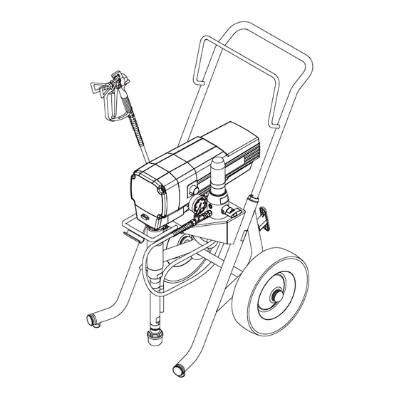 Titan Performance Series 850e Betriebsanleitung