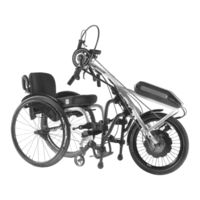 Sopur Attitude Junior Gebrauchsanweisung