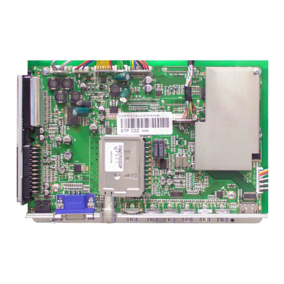 Grundig Davio 20 LCD 51-5710 Text GBF6600 Service Anleitung