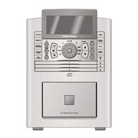 Grundig GLK0850 Serviceanleitung