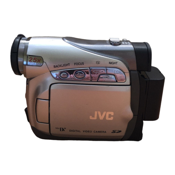 JVC GR-D290 Bedienungsanleitung
