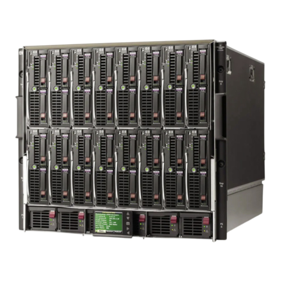 HP BladeSystem c-Class Überblick Über Die Lösungen
