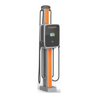 ChargePoint CP4000 Serie Anleitung