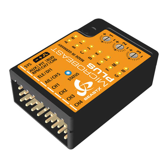 Beastx Microbeast Plus Schnellstartanleitung