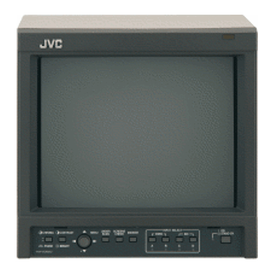 JVC TM-1051DG Handbücher