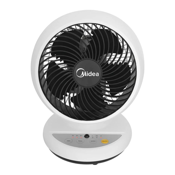 Midea FG18-19ER Bedienungsanleitung
