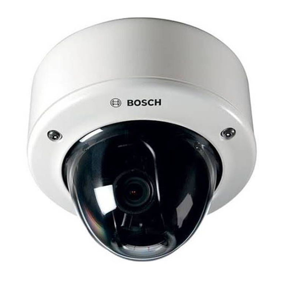 Bosch NDN-921 Handbücher