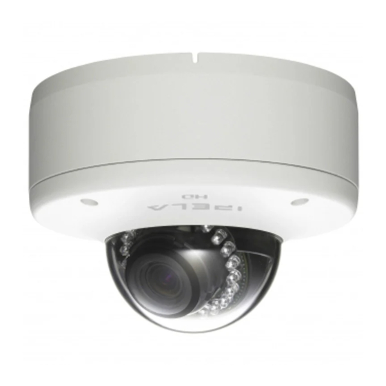 Sony Ipela SNC-EM602RC Installationsanleitung