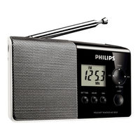 Philips AE1850 Benutzerhandbuch