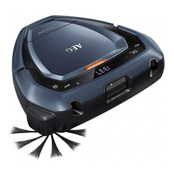 AEG RX9 Anleitung