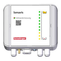 Schellinger sonavis Montageanleitung Und Bedienungsanleitung