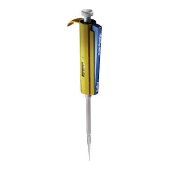 Thermo Scientific FINNPIPETTE COLOUR Bedienungsanleitung