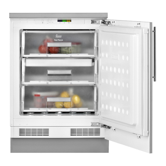 Teka TGI2 120 D Anleitung