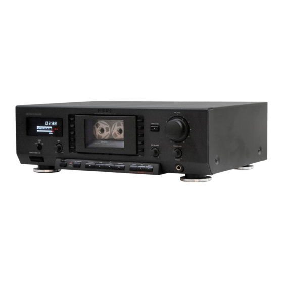 Philips FC 950 Anleitung