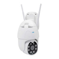 PNI IP230T Benutzerhandbuch