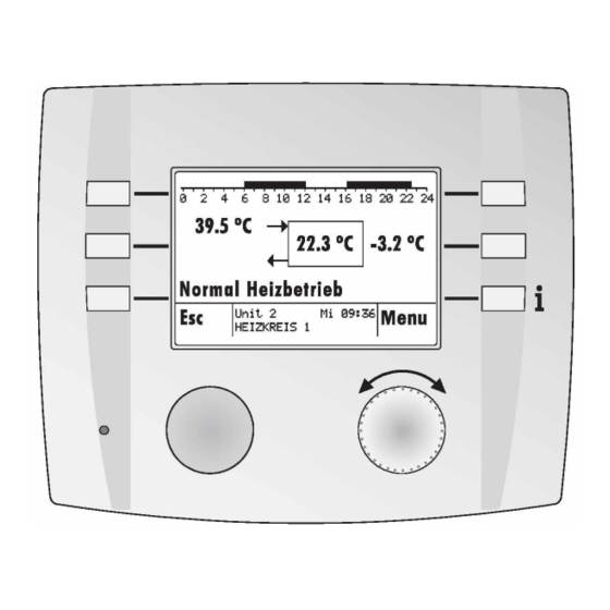 Hautec SE 6024 WPC Handbücher