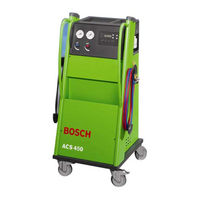 Bosch ACS 450 Betriebsanleitung