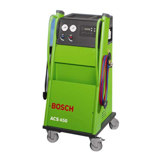 Bosch ACS 400 Handbücher