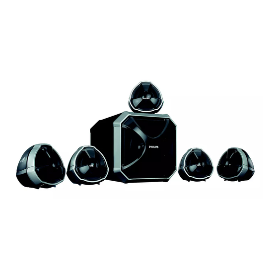 Philips MMS460 Kurzanleitung