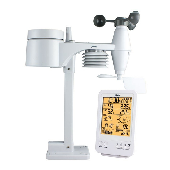 Alecto WS-4800 Bedienungsanleitung