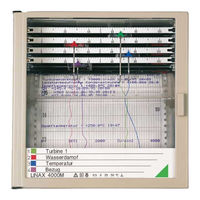 Gossen MetraWatt LINAX 4000M Parametrieranleitung