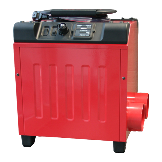 CorroVenta K3 HP Benutzerhandbuch
