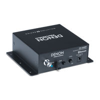 Denon DN-200BR Benutzerhandbuch